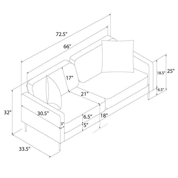 Highland 3 Pers. Sofa, grøn